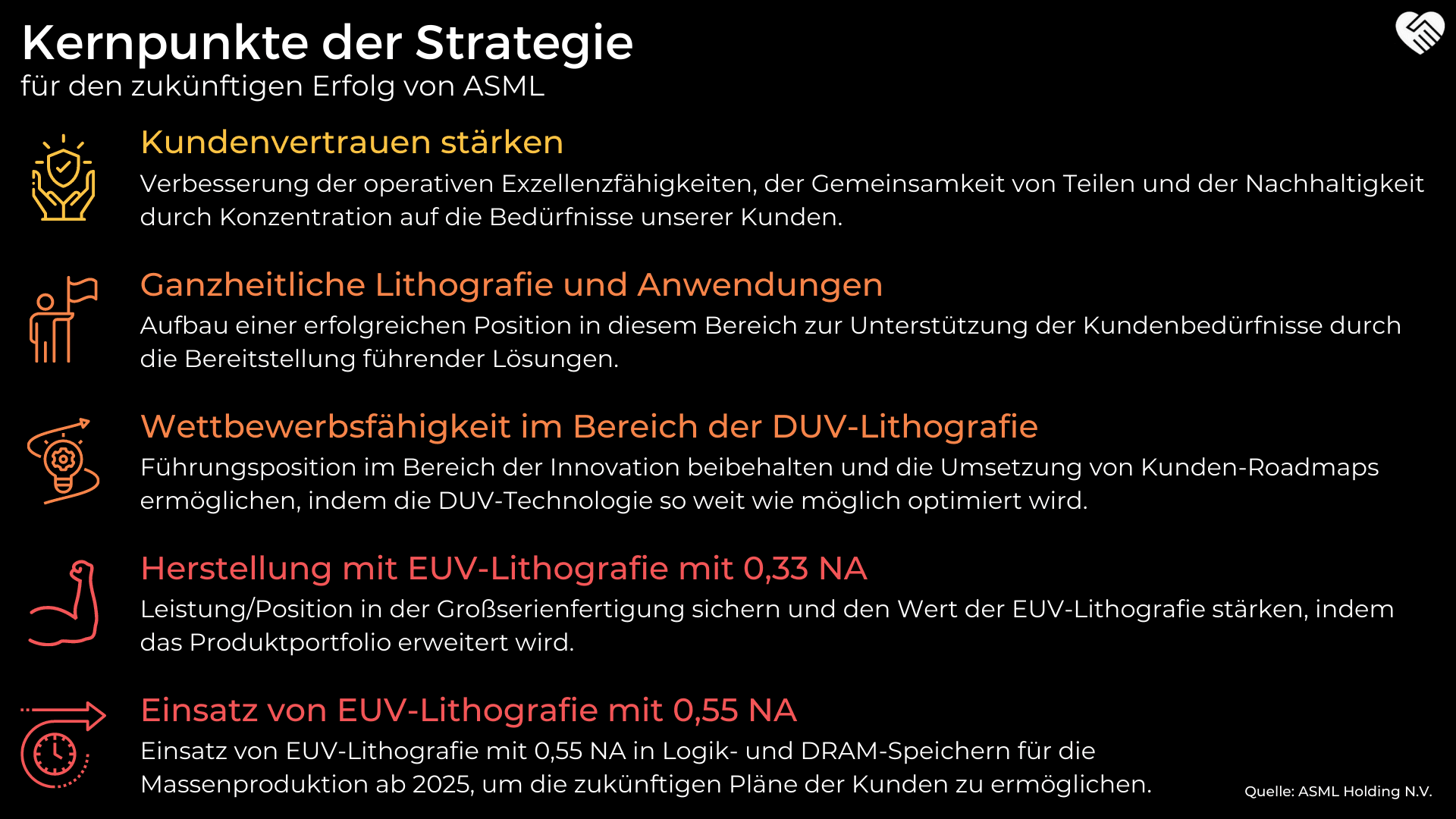 Kernpunkte der Strategie für den zukünftigen Erfolg von ASML