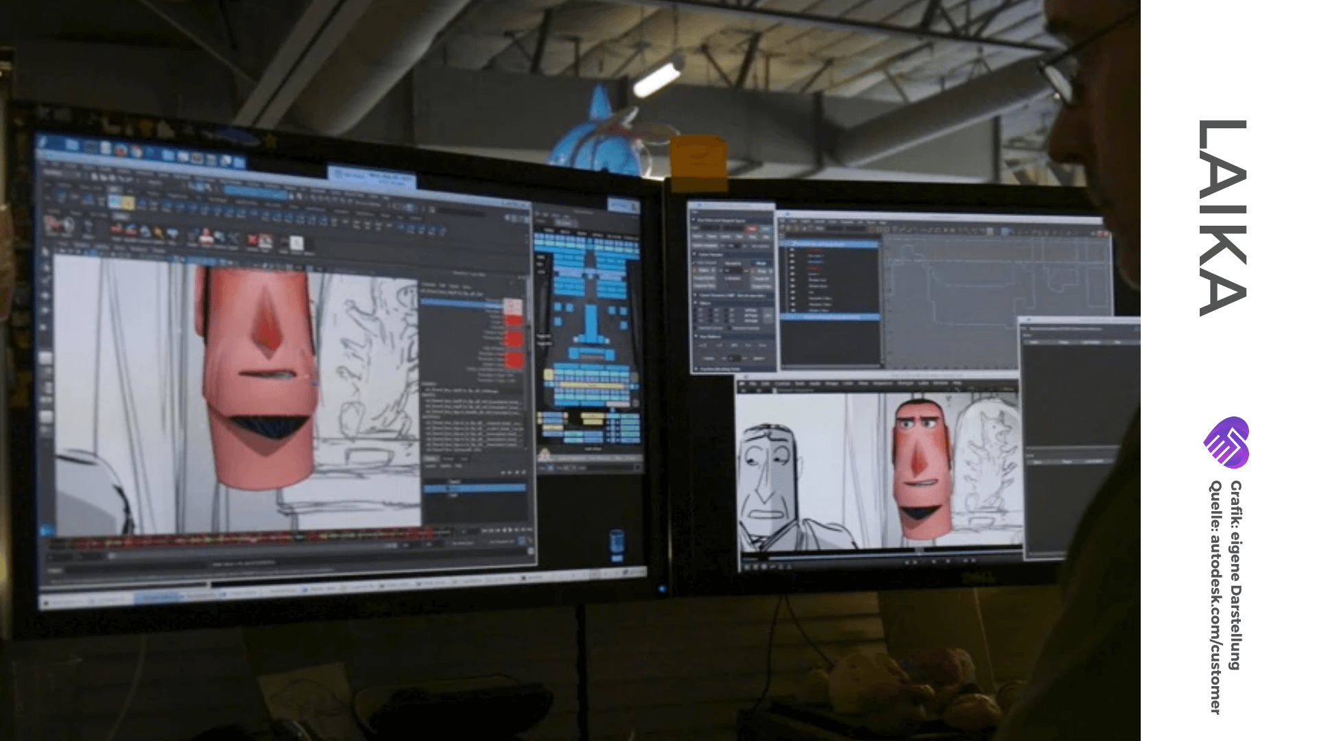 Autodesk Aktie Analyse – Das Bindeglied zwischen Vision und Realität