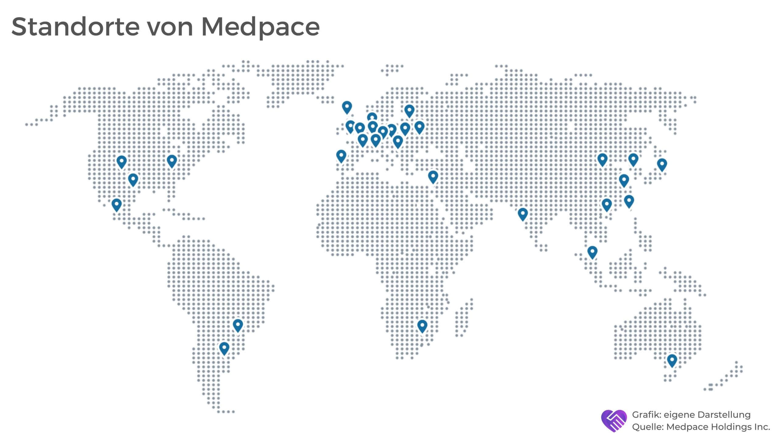 Medpace Aktie Analyse – Der Pharmakonzern für Pharmakonzerne