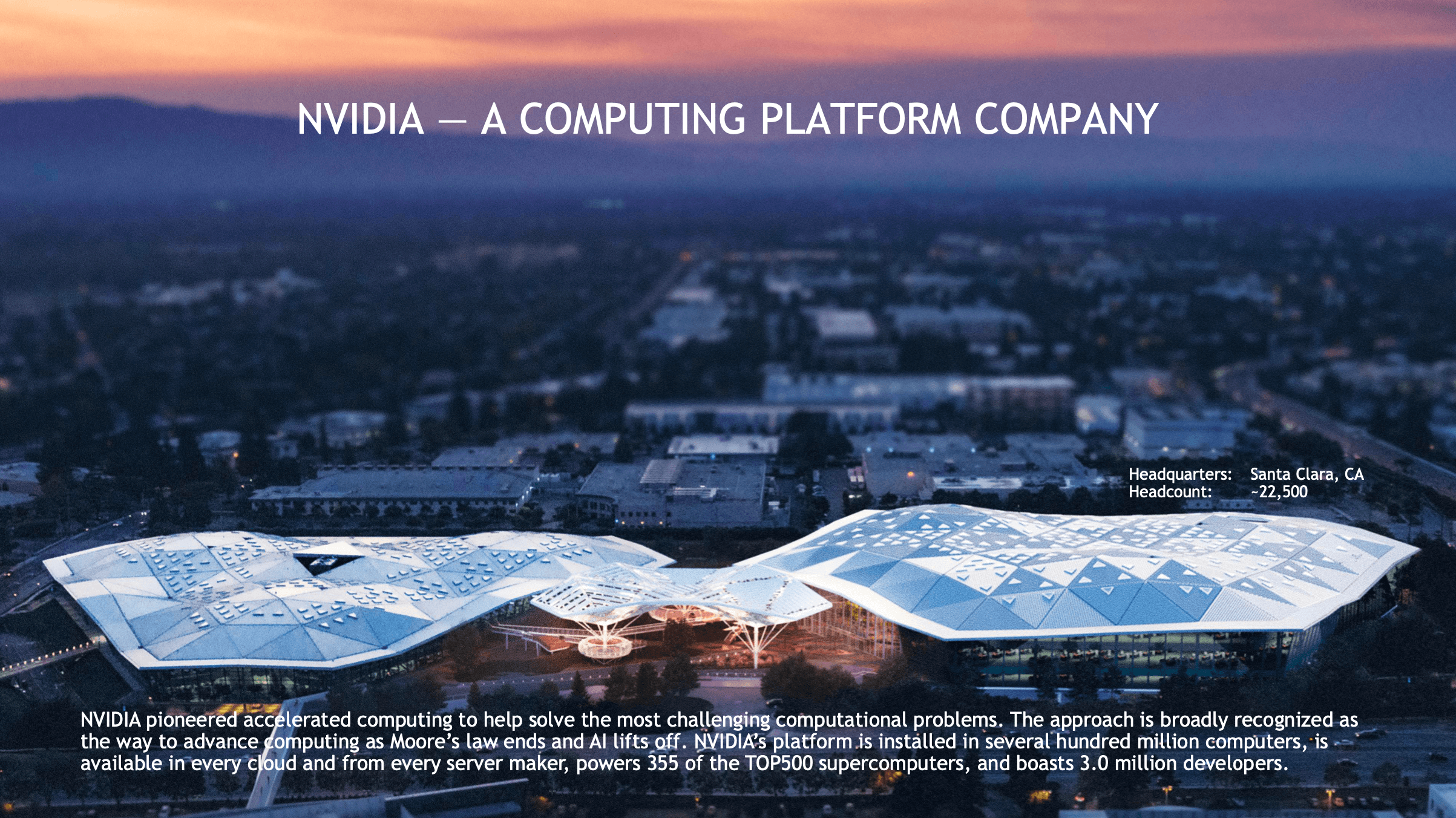 NVIDIA Aktie Analyse Hauptsitz
