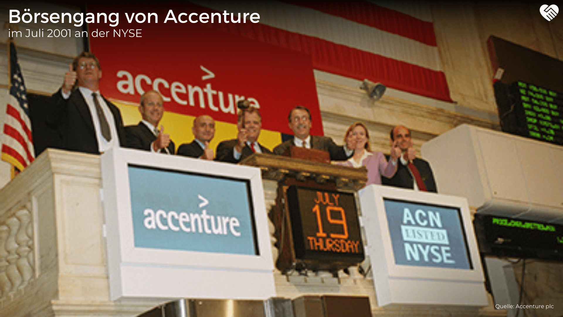Accenture Aktie Analyse - Die beste Unternehmensberatung an der Börse