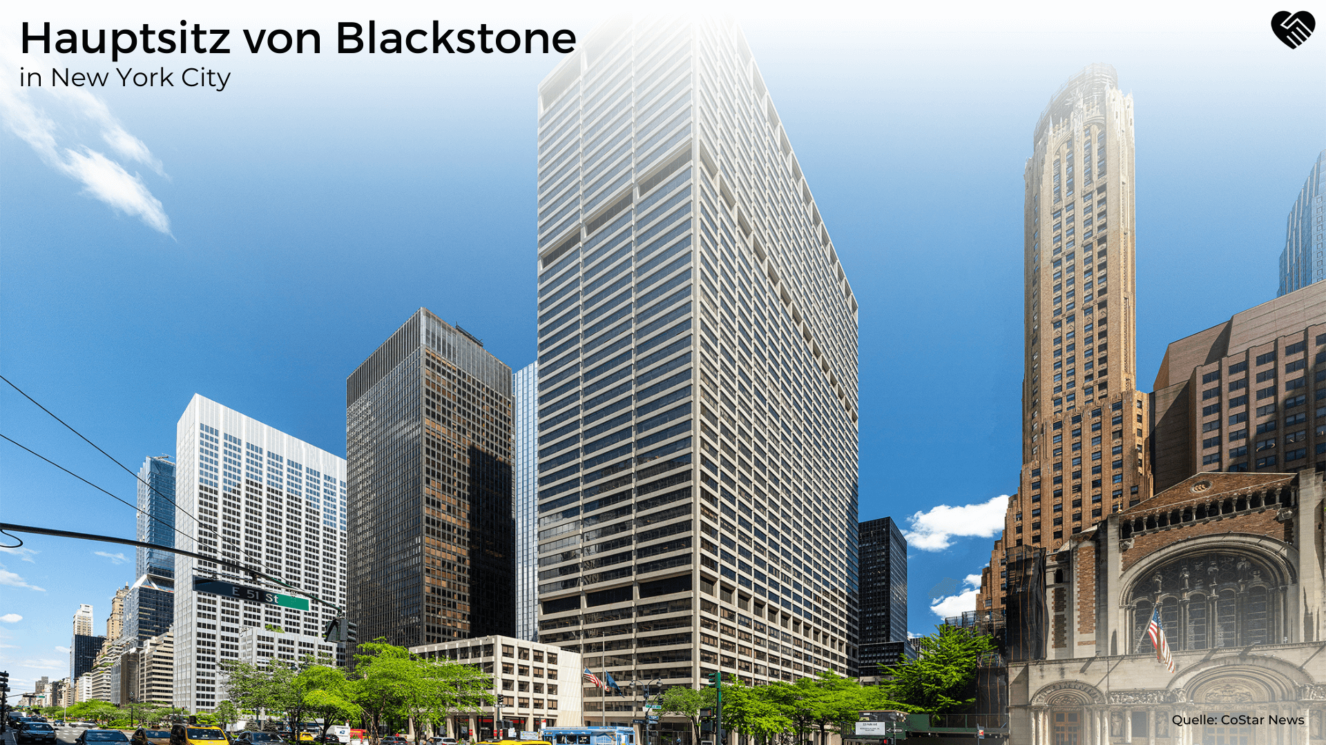 Blackstone Aktie Analyse - das bessere BlackRock?