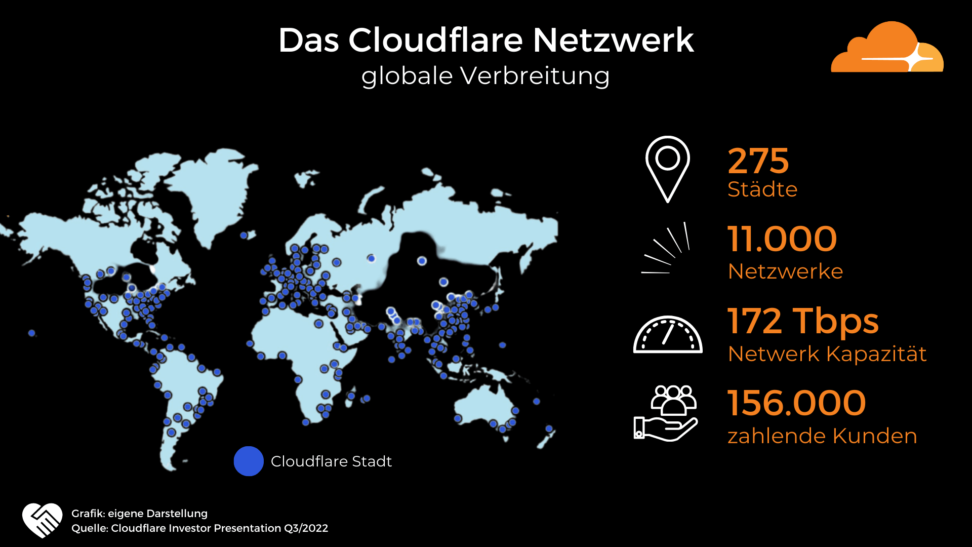 Das Cloudflare Netzwerk global