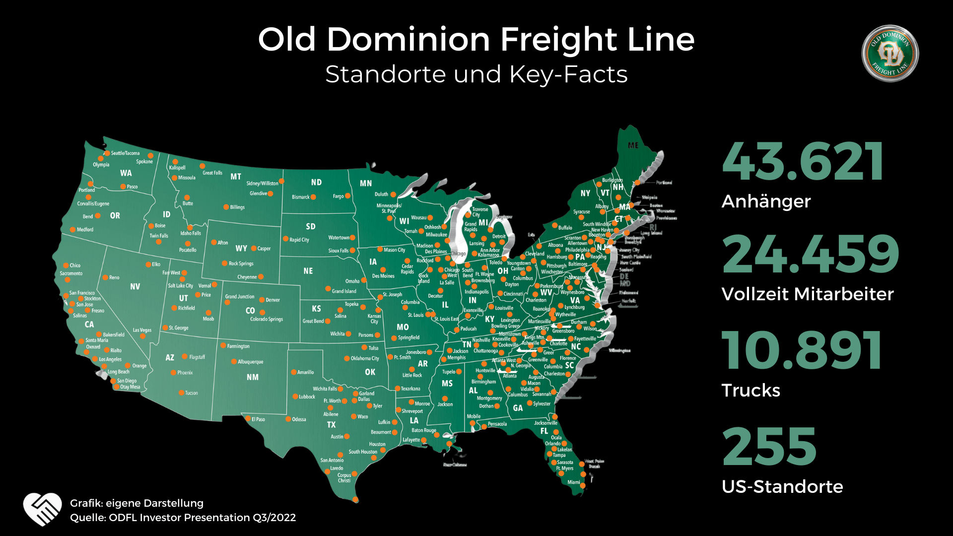 Old Dominion Freight Line Aktie Analyse - Der Beste Logistiker Nordamerikas?