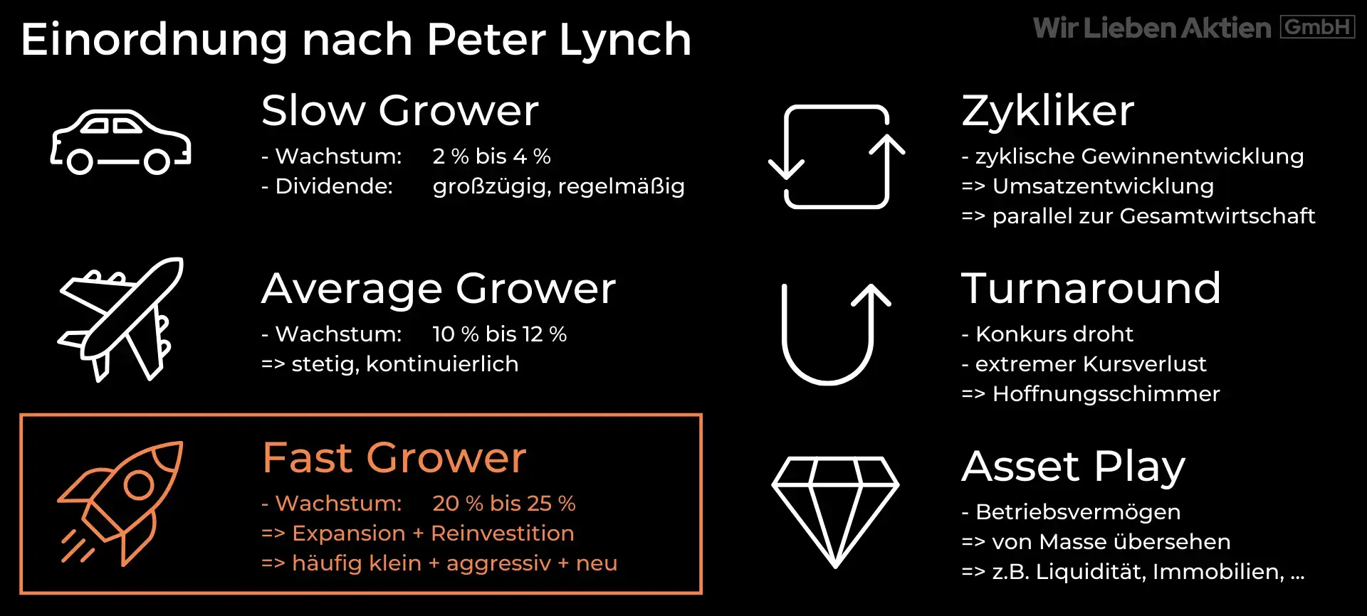 CrowdStrike Aktie Analyse - Der beste Cybersecurity Play?