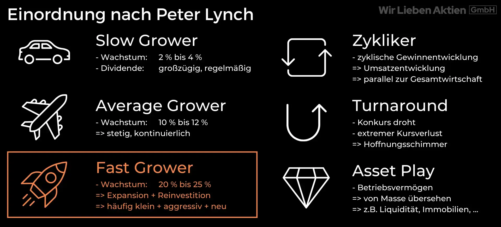 DroneShield Aktie Analyse - Small Cap mit Potenzial zum Tenbagger?