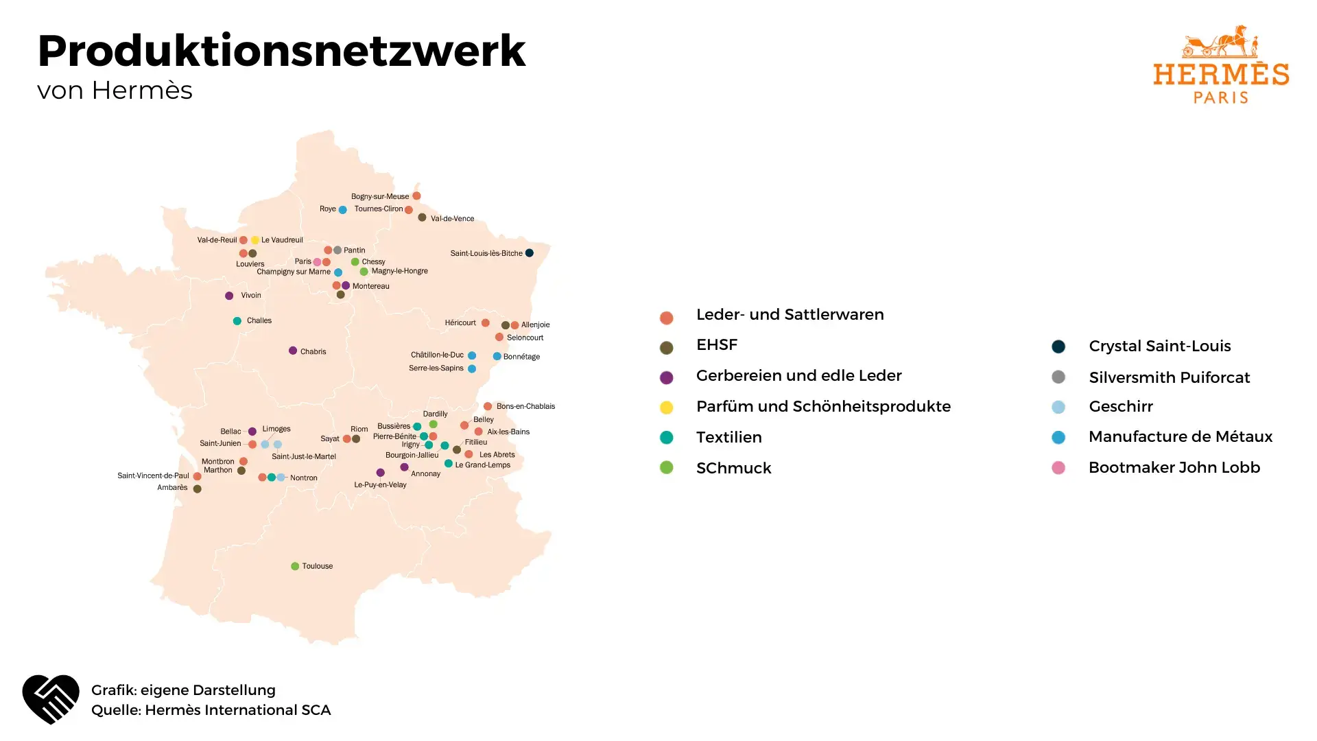 Hermès Aktie Analyse - Die bessere Alternative zu LVMH?