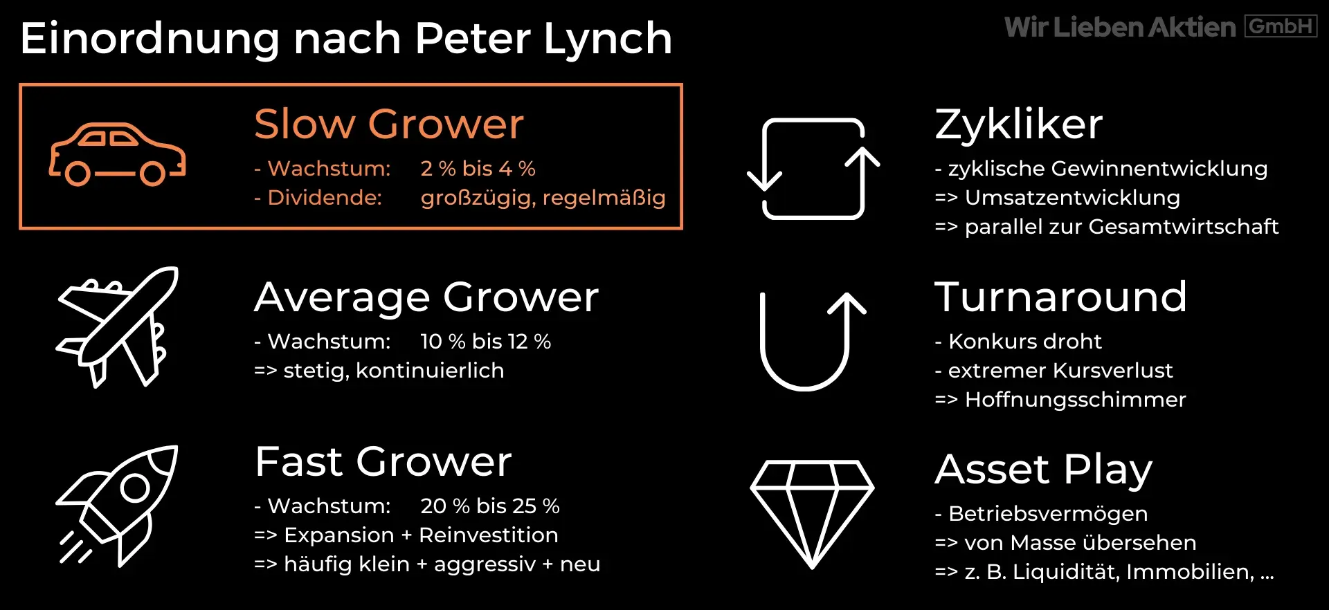 Associated British Foods Aktie Analyse - Unbekannter Champion der Lebensmittelindustrie?