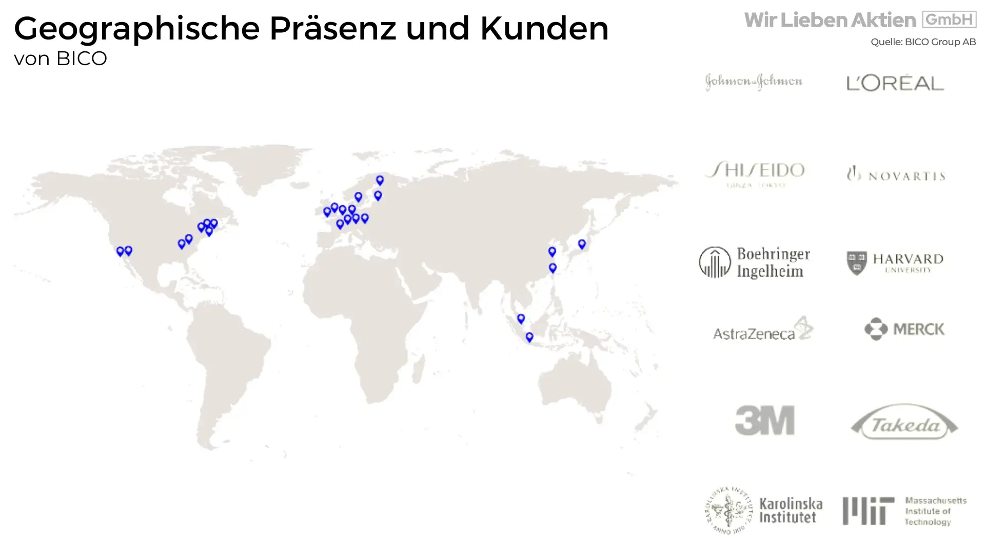 BICO Aktie Analyse - Wachstumschance im Medizinsektor