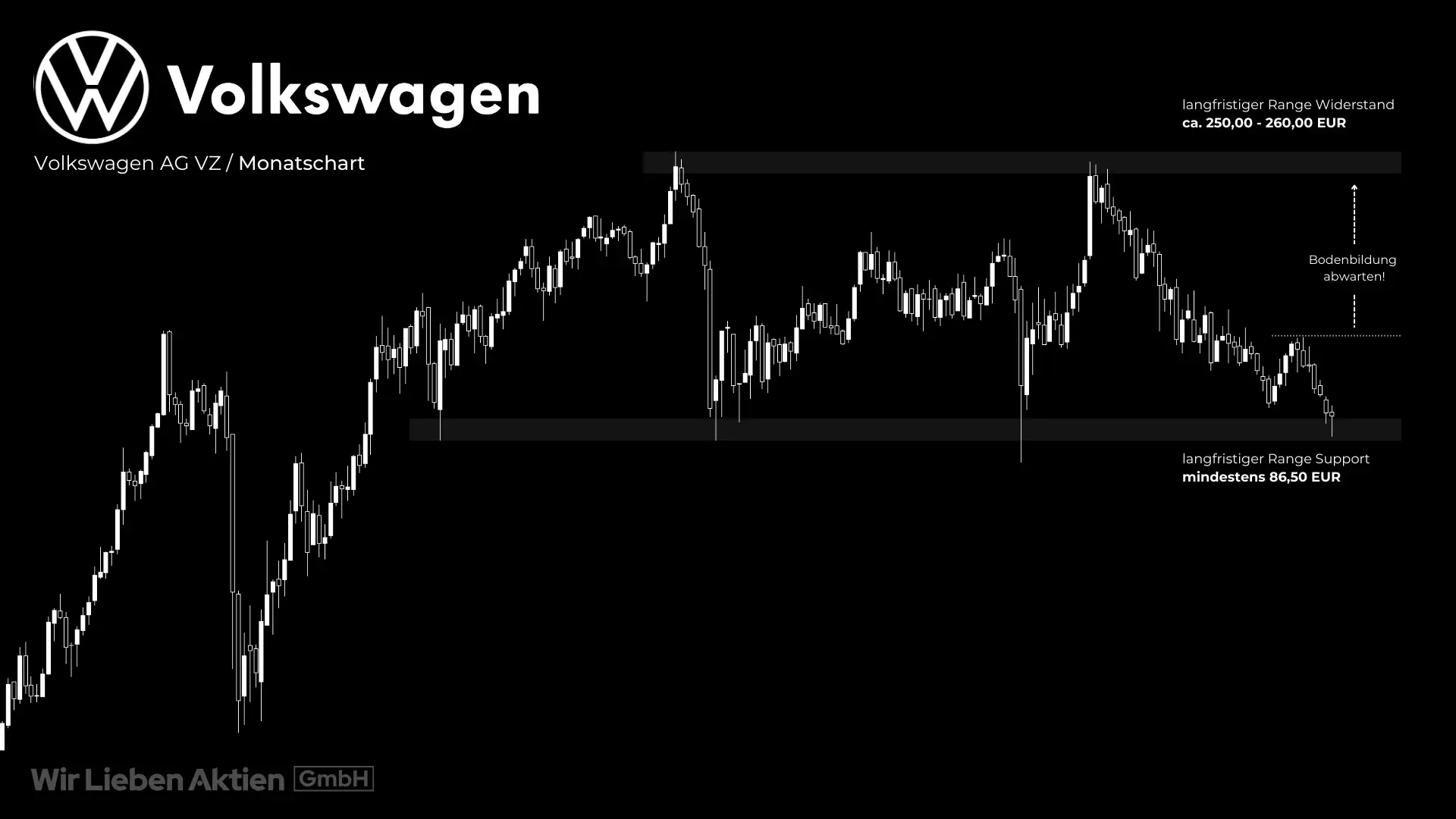 Exklusiver Aktien-Report im September 2024